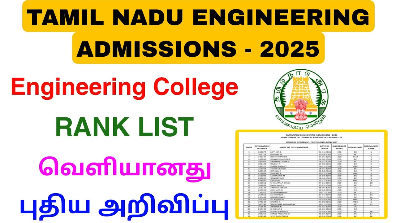 tn engineering counseling rank list 2025 | engineering rank list tamil ...