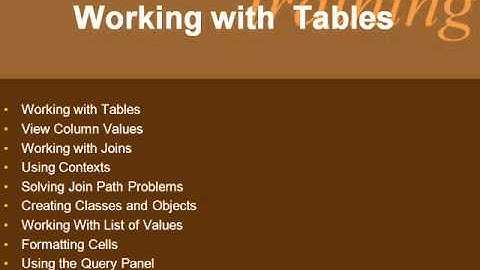 business objects(bo) online training/certification-Bhutan,uk
