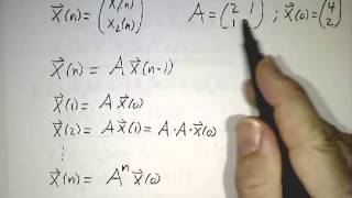 The Decoupling Principle