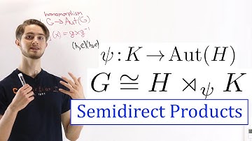 Inner & Outer Semidirect Products Derivation - Group Theory