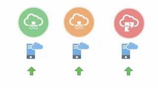 2 – Provision Oracle SOA Cloud Service video thumbnail