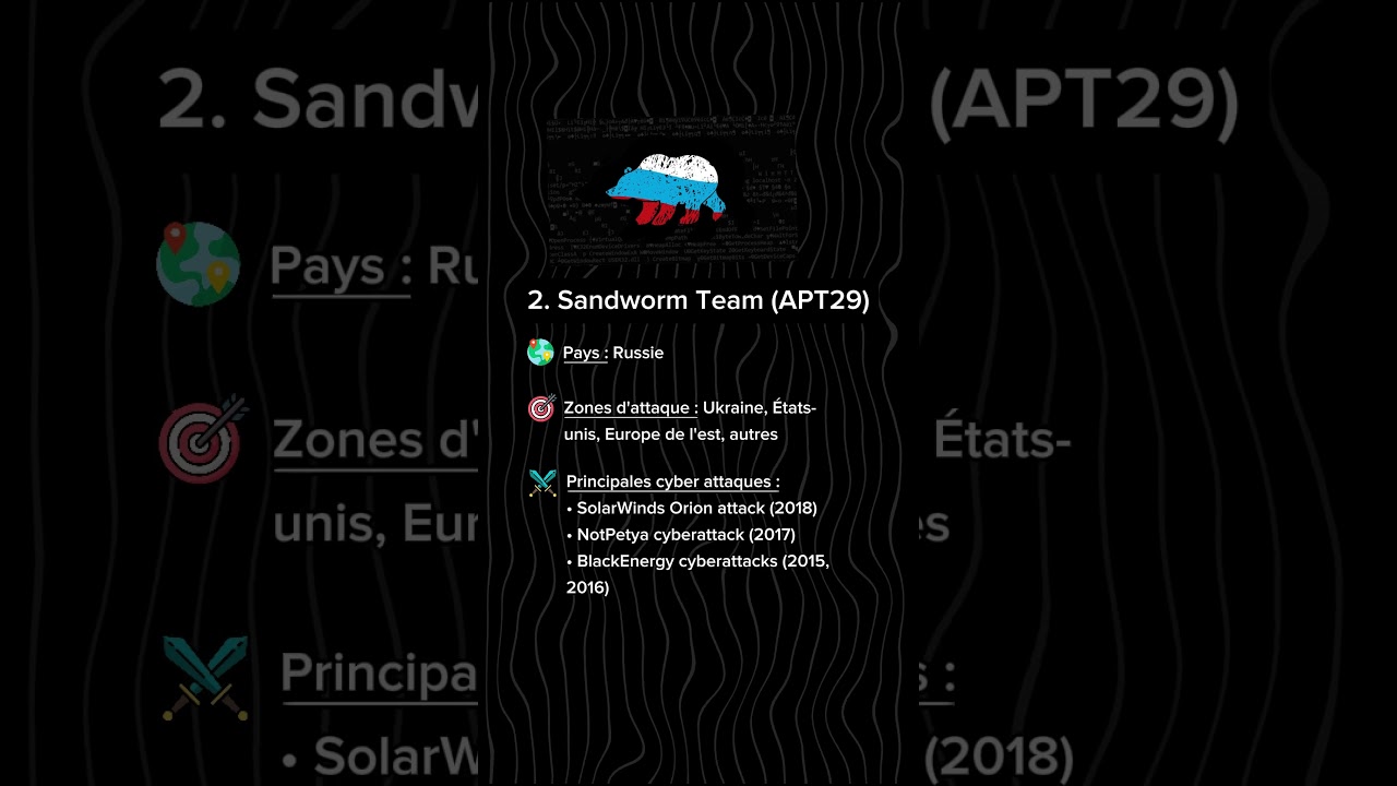 VOICI 3 GROUPES DE CYBER ATTAQUE