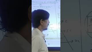 Mind brain algorithms-key factor behind our achievements-acharya vishvendra #metaphysics