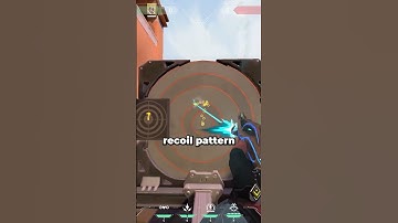 The ULTIMATE Beginners Guide (Valorant Tips)