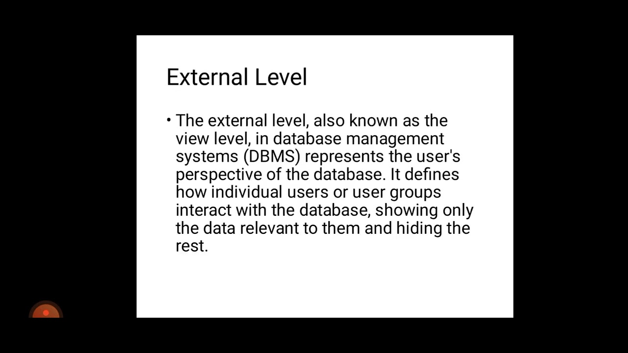Architecture of DBMS - YouTube