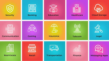 Mobile App Testing Process | Tech Firefly