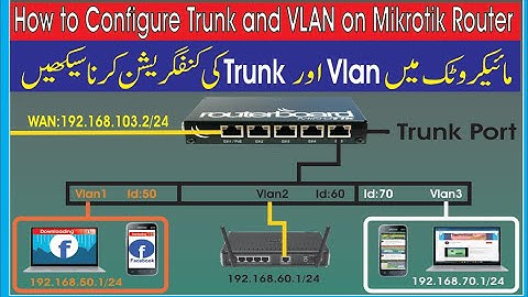 How to Configure Trunk Port and VLAN on Mikrotik Router | Vlan Trunk configuration on Mikrotik Urdu