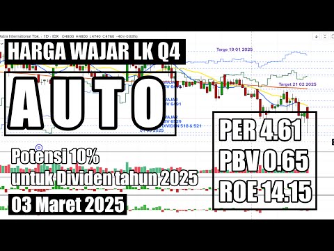 030325 Harga Wajar Saham AUTO LK Q4