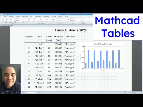 PTC Mathcad Prime - Tables