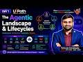 The Agentic Automation Lifecycle & ADLC Explained — RPA to Agentic AI in UiPath | Day 1