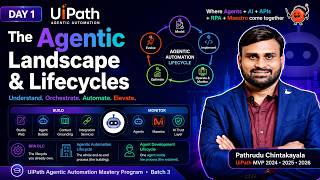The Agentic Automation Lifecycle & ADLC Explained — RPA to Agentic AI in UiPath | Day 1