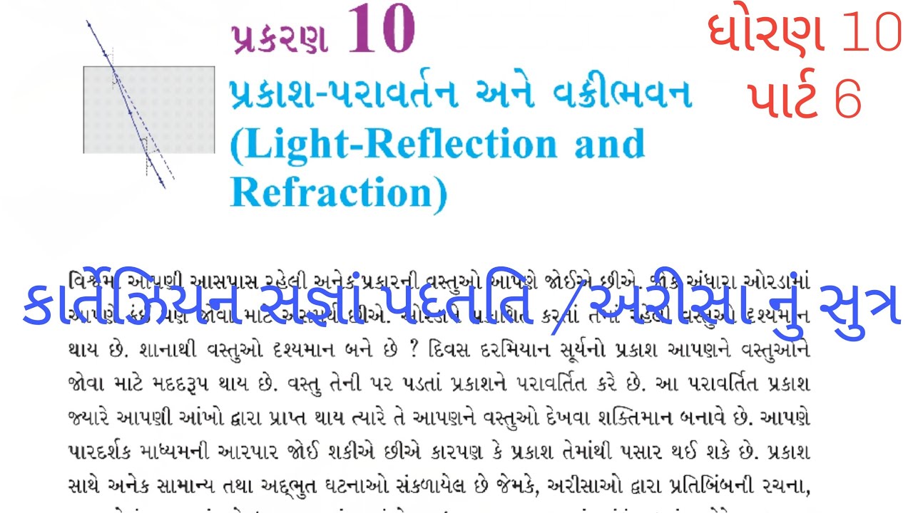 NCERT CLASS 10 SCIENCE (GUJ-MED) CHAPTER 10 LIGHT REFLECTION AND ...