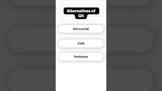 Alternatives of Git | Version Control System