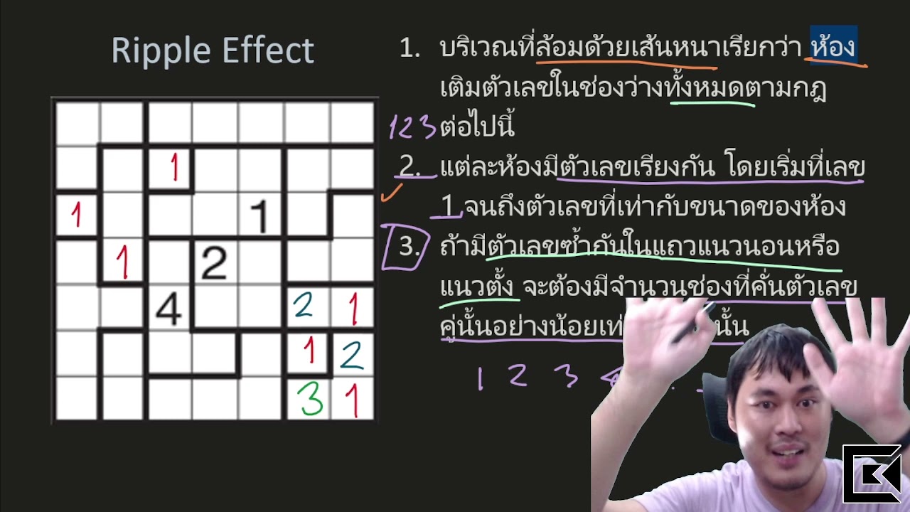 Puzzle   Ripple Effect