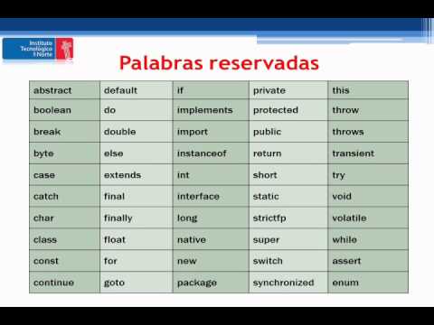 Introducción a la Algoritmia 1