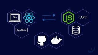 Curso Full Stack de React e Node.js