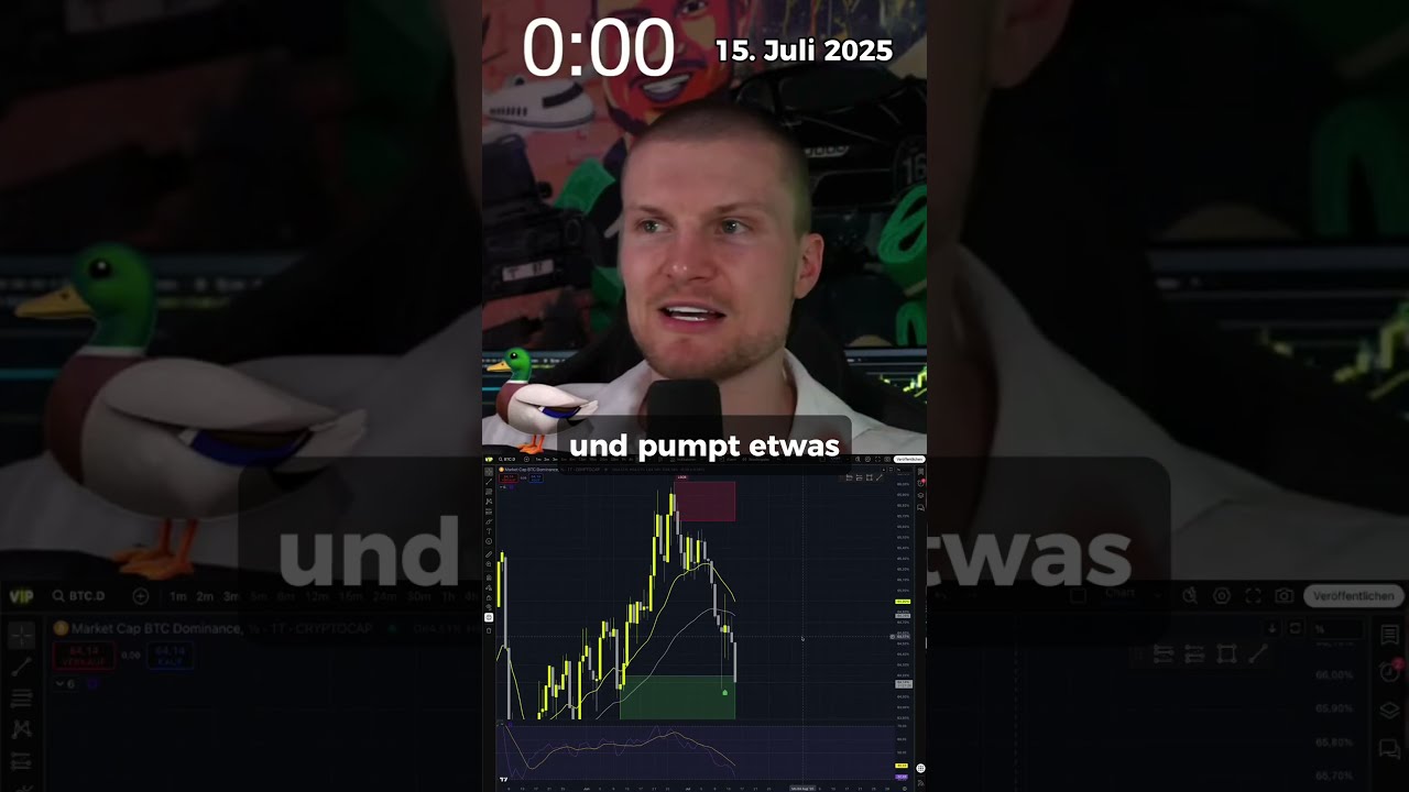 ETHEREUM Ist EXPLODIERT Gerade Ethereum Altcoins Livetrading Eth Btc Tradingcrypto