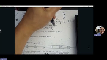 BC Calc Unit 6 Integrals Calculator Test Review Day 1