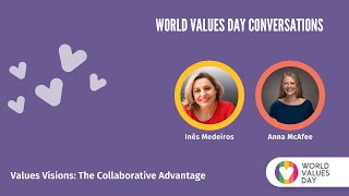 Collaboration between the V20 and G20 - the Road to Brazil with  Inês Medeiros
