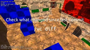 Inexor Version Control