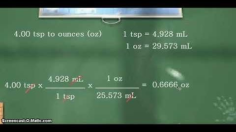 Volume conversion: teaspoons (tsp) to ounces (oz)