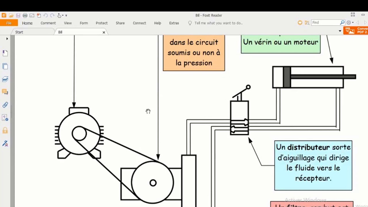 partie 01 introduction analyse du circuit hydraulique بالدارجة شرح — free download