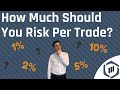 How Much Should I Risk Per Trade? (Risk Management For Beginners)