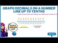 Graph Decimals on a Number Line up to Tenths