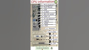 Computer parts name #cpu information technology ,information systems