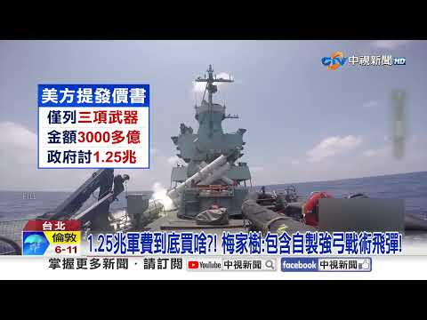 1.25兆軍費不能等?! 賴清德籲:台灣恐跌出軍購優先名單!│中視新聞 20260211