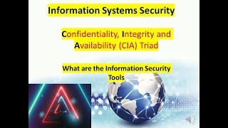 LESSON 3 -The Confidentiality, Integrity, and Availability (CIA) Triad