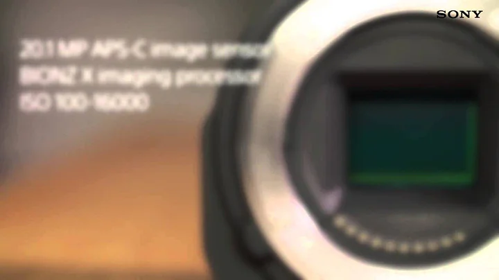 Sony QX1 Interchangeable Lens-Style Camera