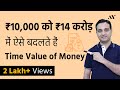 Time Value of Money - Hindi