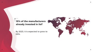 IIoT transformation journey partner!