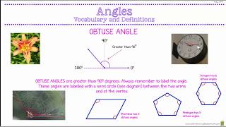 4.G.1: Grade 4 Geometry - A Video PowerPoint for Grade 4 Teachers