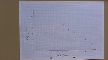 Brady Explains Cooling Curves