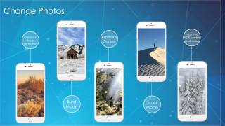 Focusky Video Presentation Example – iPhone6 Introduction