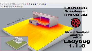 Sunhour analysis with latest Ladybug Tools 1.1.0 inside Grasshopper and Rhino 3d | Tutorial 12