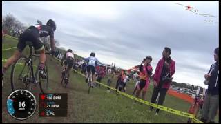 茨城シクロクロス第２戦小貝川ステージC3-2016/10/10