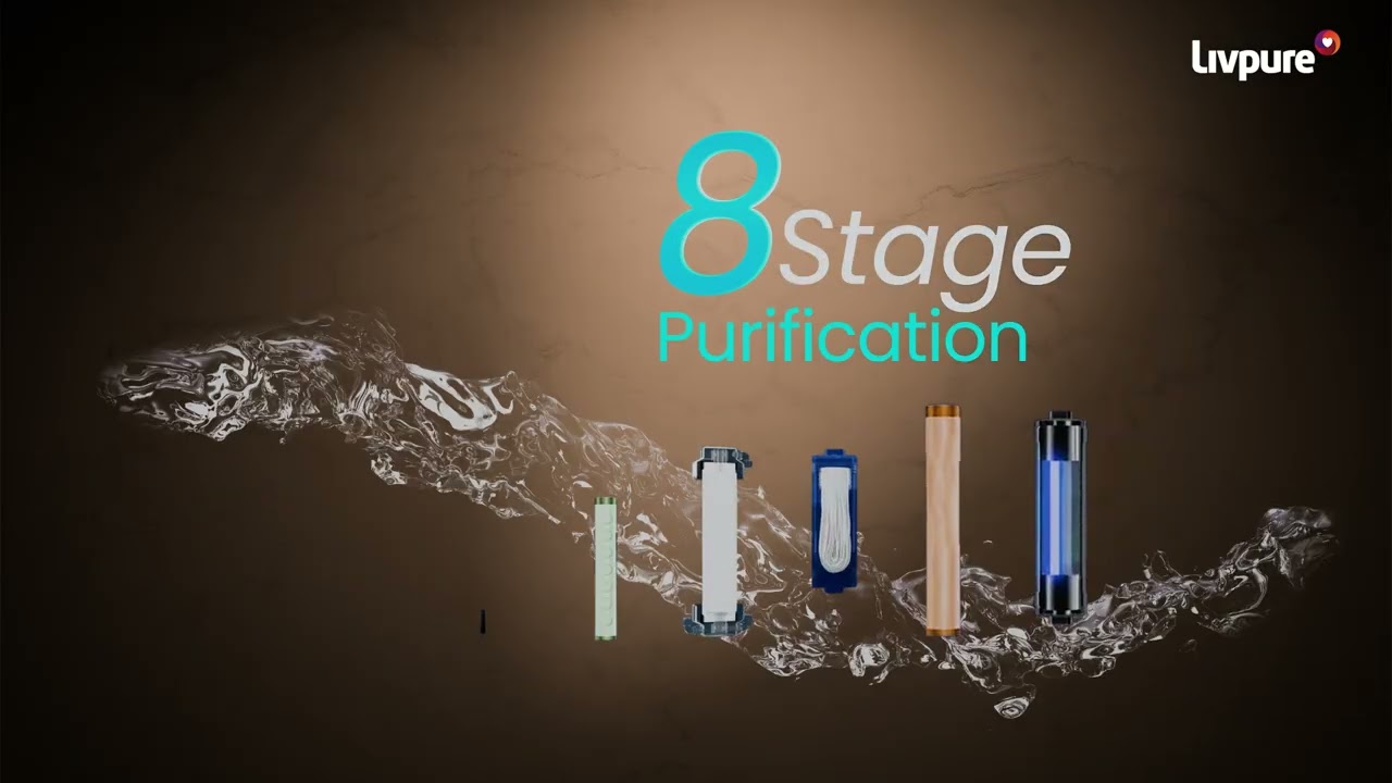Livpure Evora 2D animation