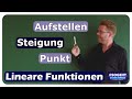Funktionsgleichung aufstellen | Steigung, Punkt - einfach und anschaulich erklärt