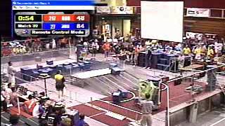 2003 IRI - Match 30