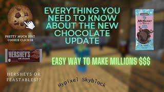 Everything you need to know about the NEW Chocolate Update! (Hypixel Skyblock)