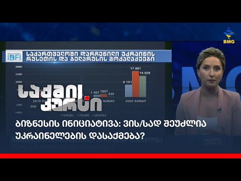 ბიზნესის ინიციატივა: ვის/სად შეუძლია უკრაინელების დასაქმება?