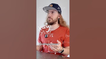 Is your domain name too long?