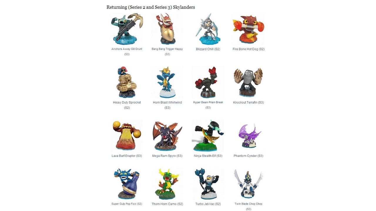 Namen Disney Figuren Namen Disney Figuren