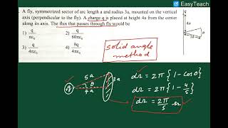 Famous Flux through an arc - solid angle approach Profile