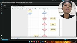 TUGAS 1 ALGORITMA DAN PEMROGRAMAN - Flowchart dan Pseudecode | Sistem Informasi UT Jakarta