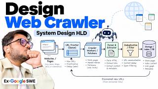 Web Crawler System Design | The HLD Interview Question You Must Know