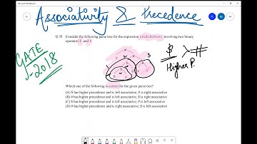 Compiler Design, Parse Tree, Syntax Tree, Associativity (Direction), Precedence (Order), GATE 2018